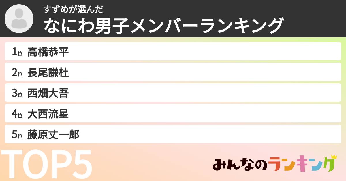 すずめさんの「なにわ男子メンバーランキング」