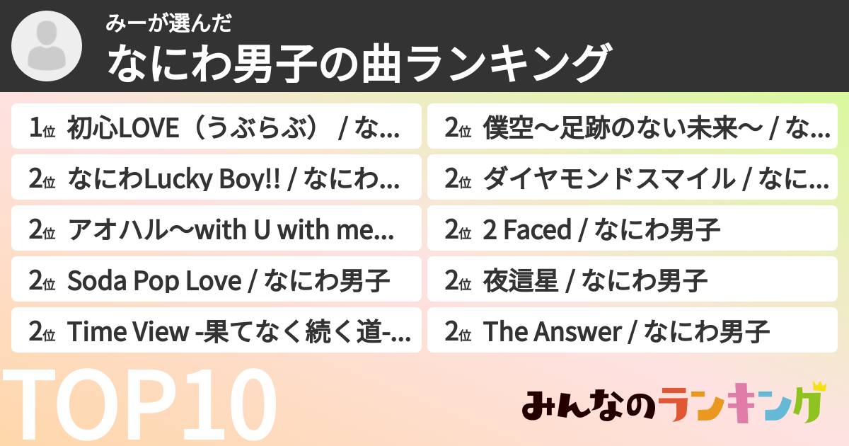 みーさんの「なにわ男子の曲ランキング」