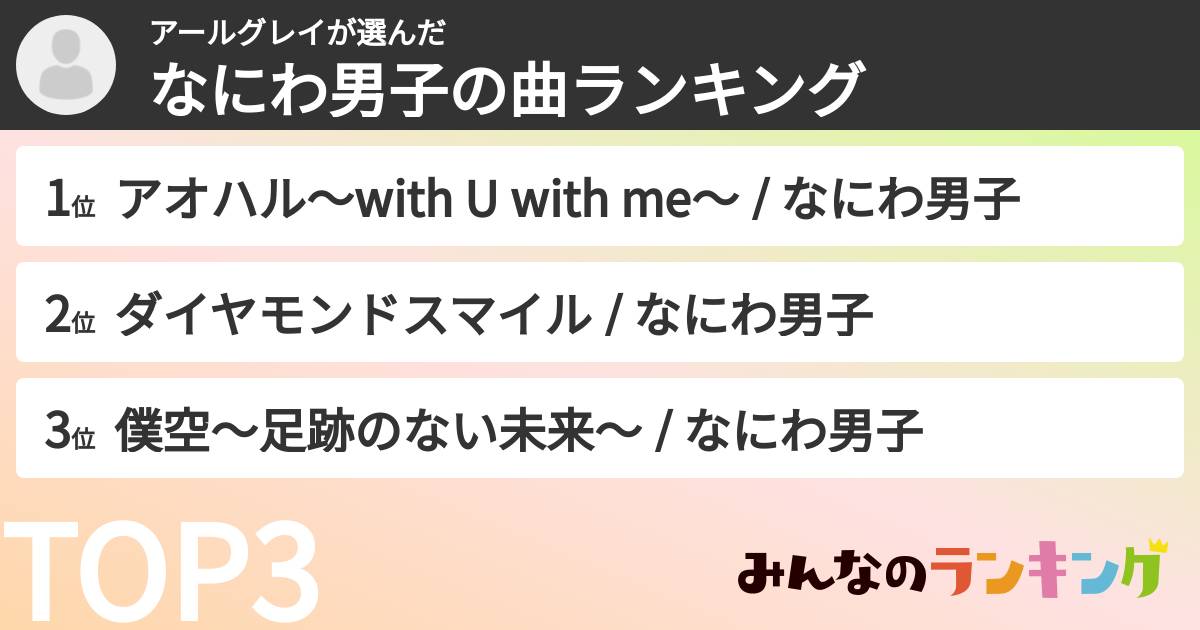 アールグレイさんの「なにわ男子の曲ランキング」