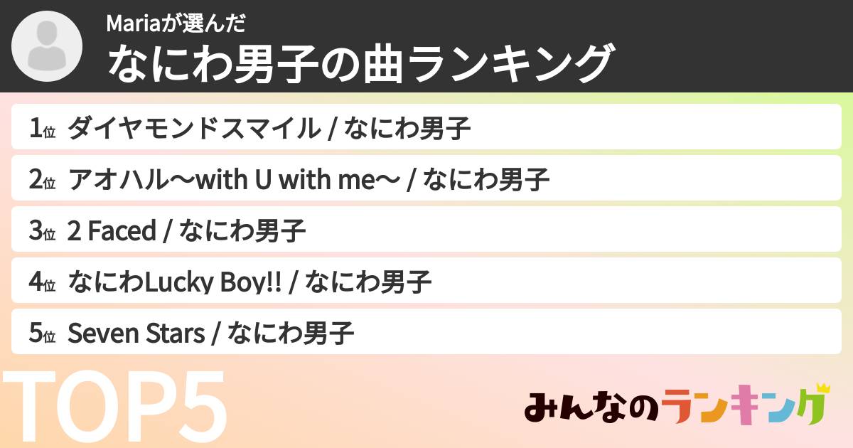 Mariaさんの「なにわ男子の曲ランキング」