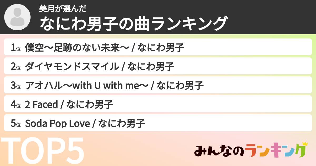 美月さんの「なにわ男子の曲ランキング」