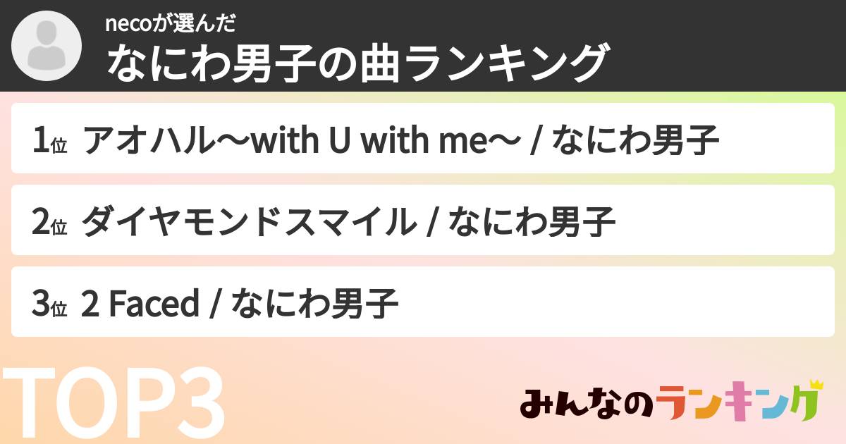 necoさんの「なにわ男子の曲ランキング」
