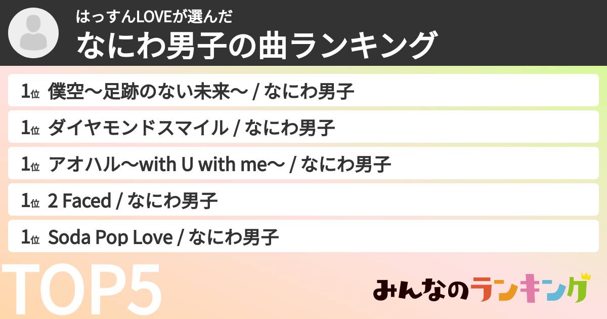 はっすんLOVEさんの「なにわ男子の曲ランキング」