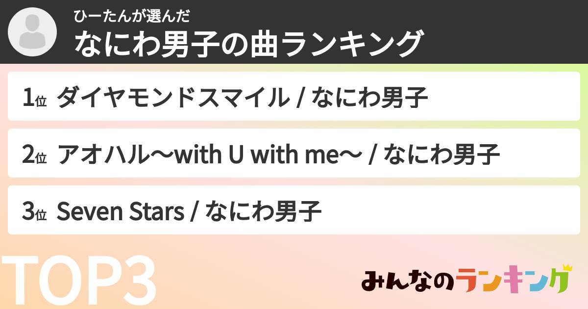 ひーたんさんの「なにわ男子の曲ランキング」