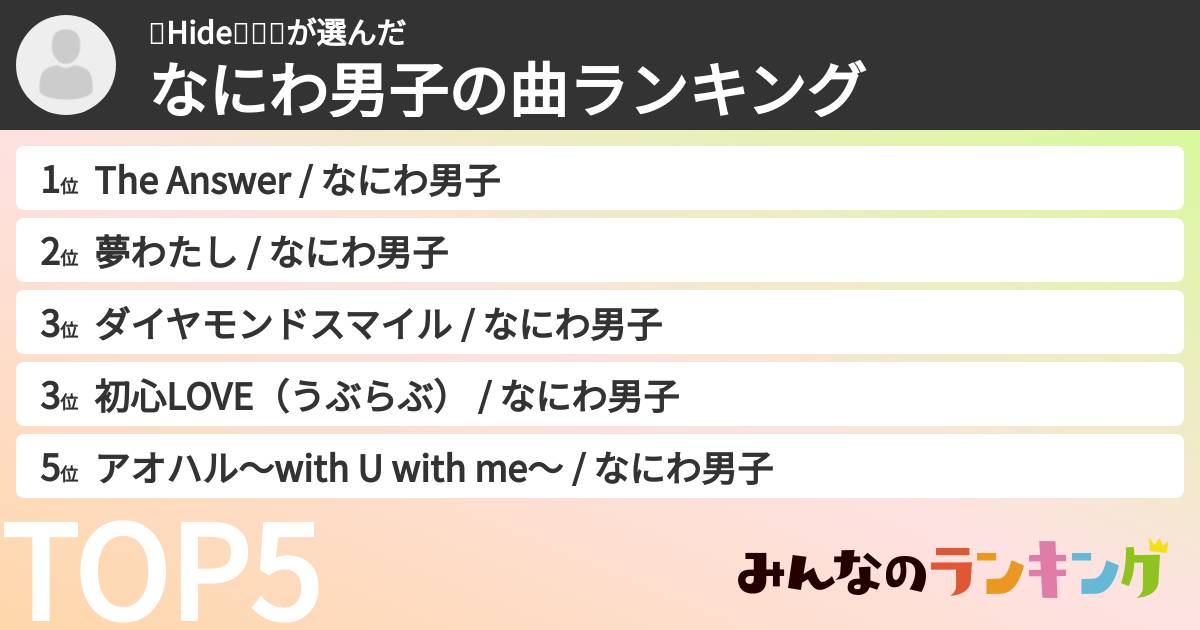 💄Hide🚃🍑🍀さんの「なにわ男子の曲ランキング」