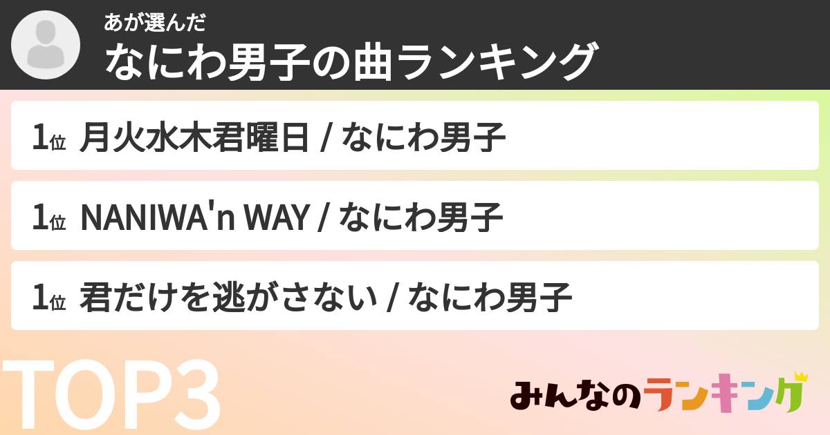 あさんの「なにわ男子の曲ランキング」