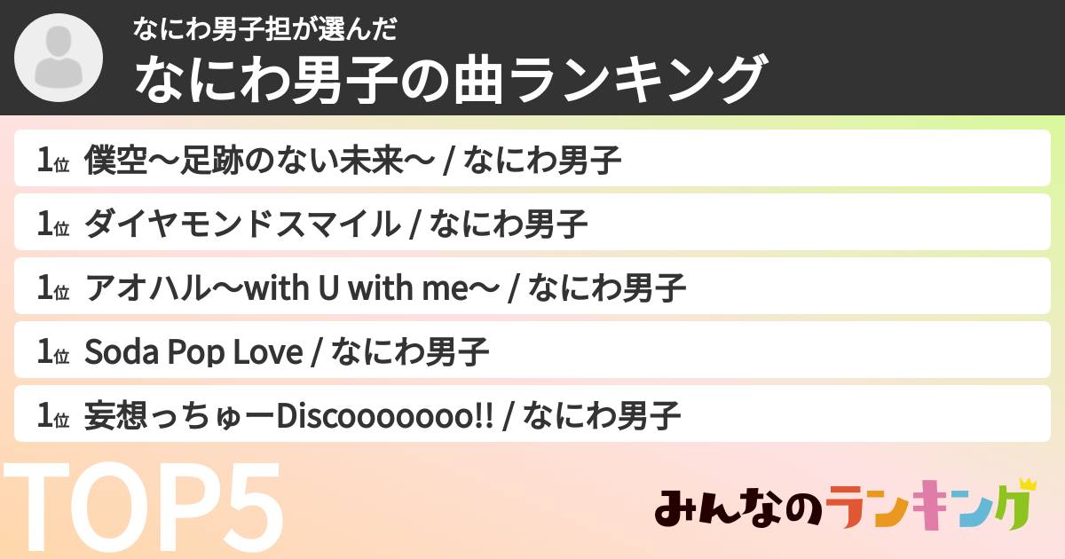 なにわ男子担さんの「なにわ男子の曲ランキング」