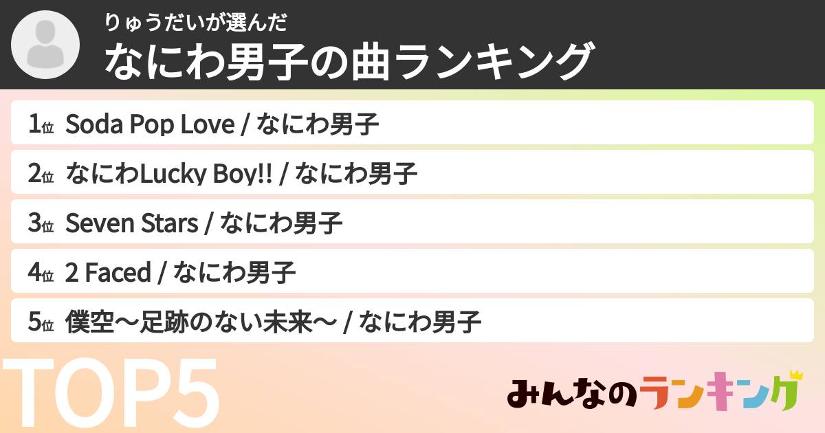 りゅうだいさんの「なにわ男子の曲ランキング」