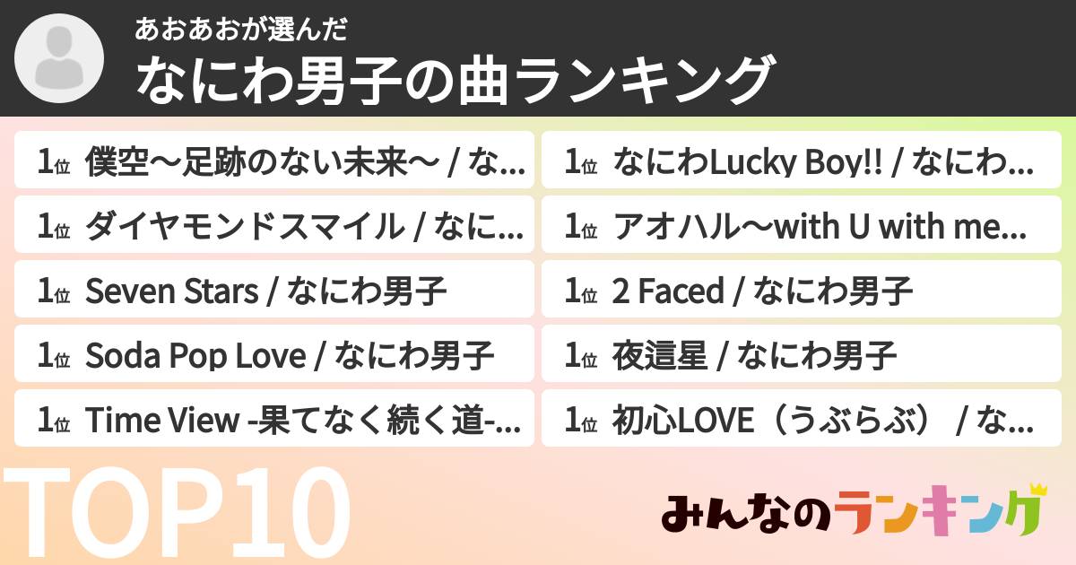 あおあおさんの「なにわ男子の曲ランキング」