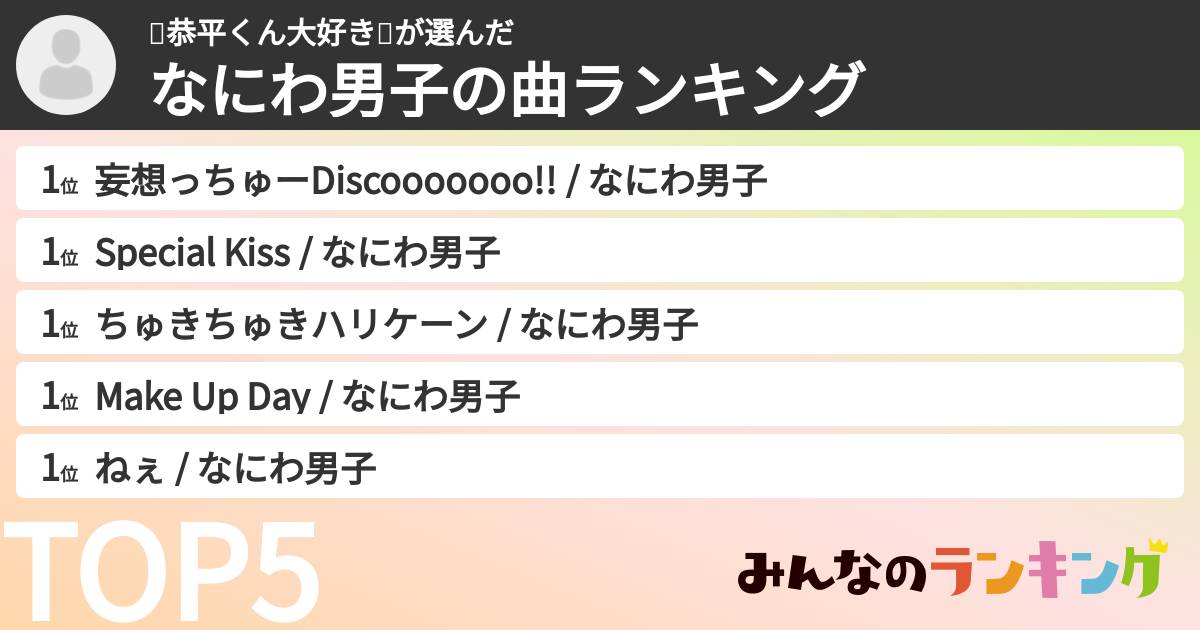 💜恭平くん大好き💜さんの「なにわ男子の曲ランキング」