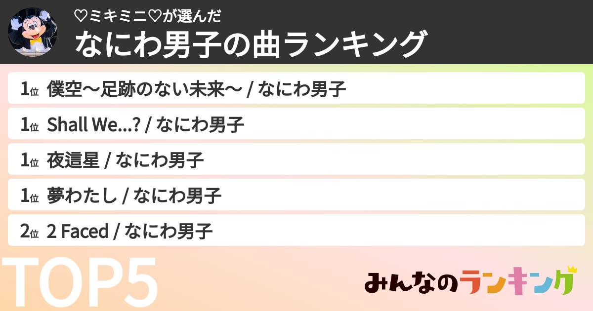 ♡ミキミニ♡さんの「なにわ男子の曲ランキング」