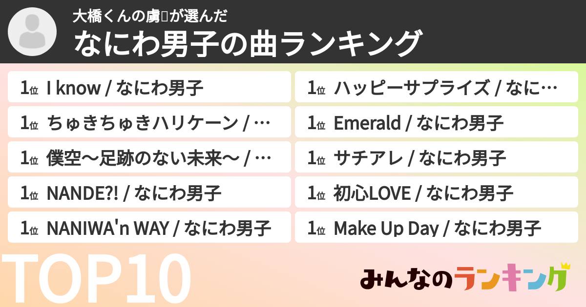 大橋くんの虜💚さんの「なにわ男子の曲ランキング」