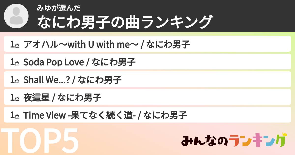 みゆさんの「なにわ男子の曲ランキング」