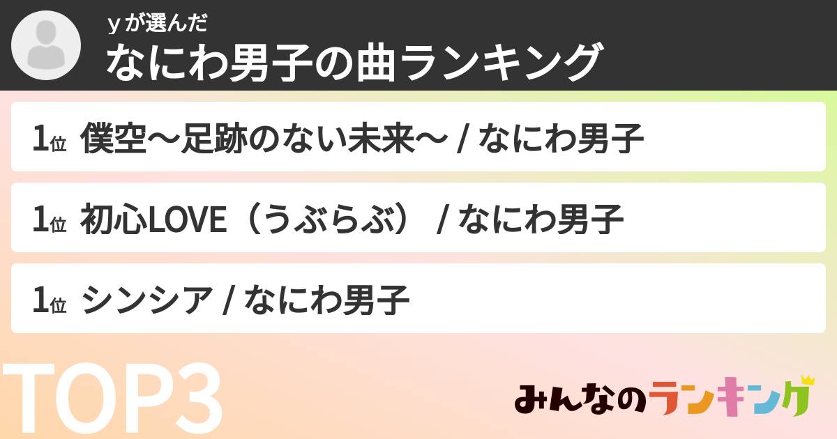 ｙさんの「なにわ男子の曲ランキング」