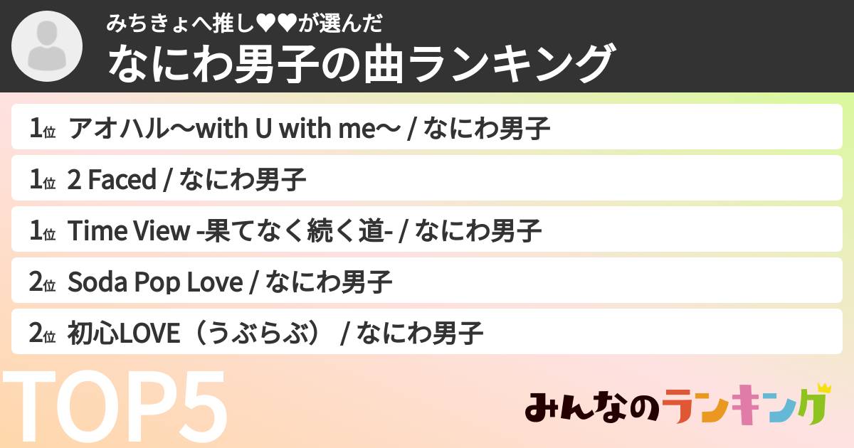 みちきょへ推し♥♥さんの「なにわ男子の曲ランキング」