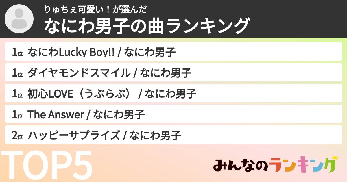 りゅちぇ可愛い！さんの「なにわ男子の曲ランキング」