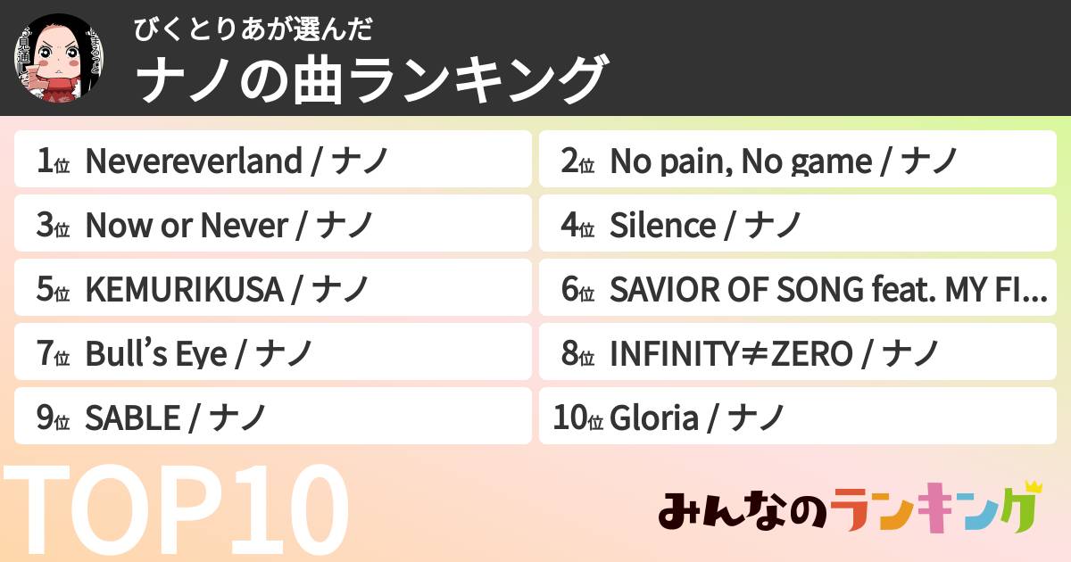 びくとりあさんの「ナノの曲ランキング」