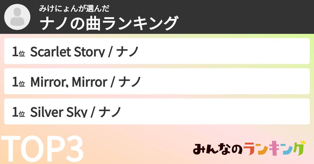 みけにょんさんの「ナノの曲ランキング」