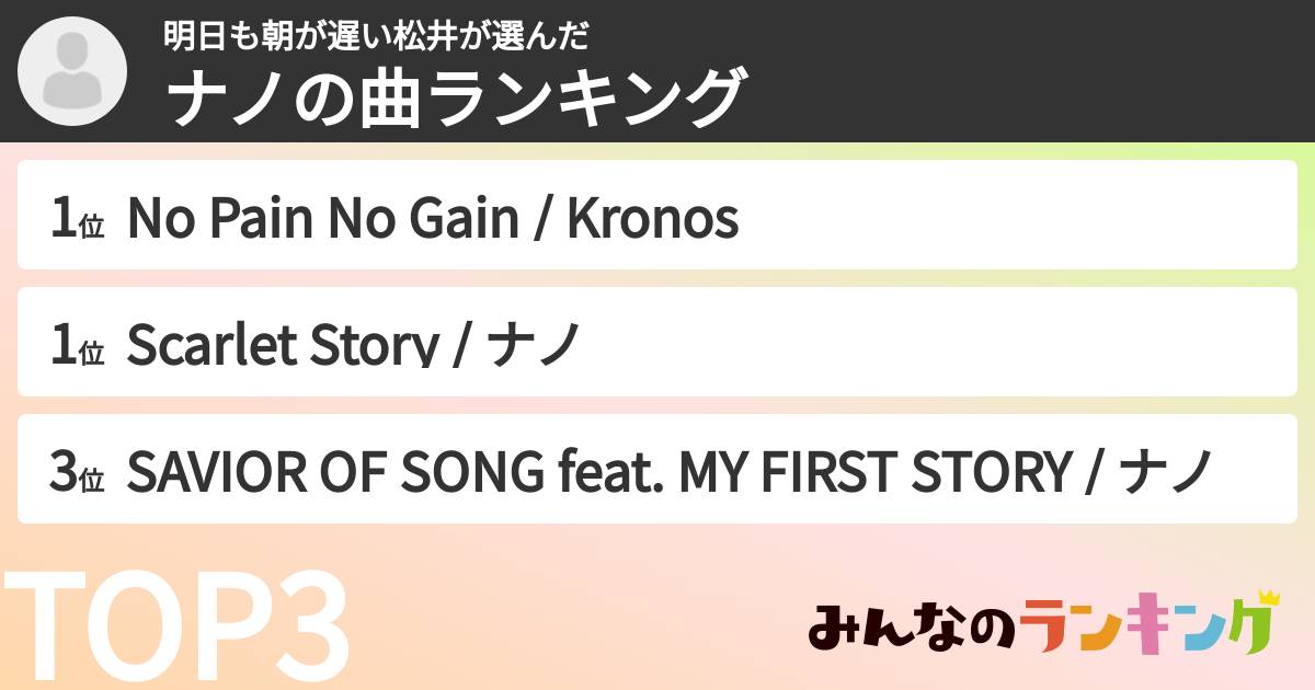 明日も朝が遅い松井さんの「ナノの曲ランキング」