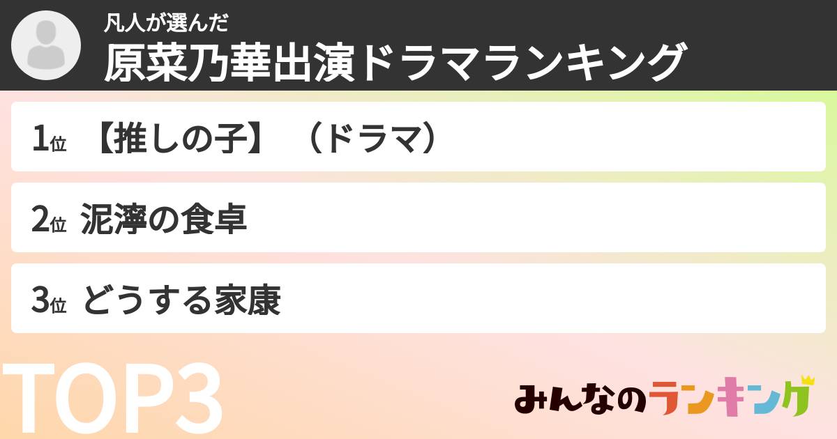 凡人さんの「原菜乃華出演ドラマランキング」