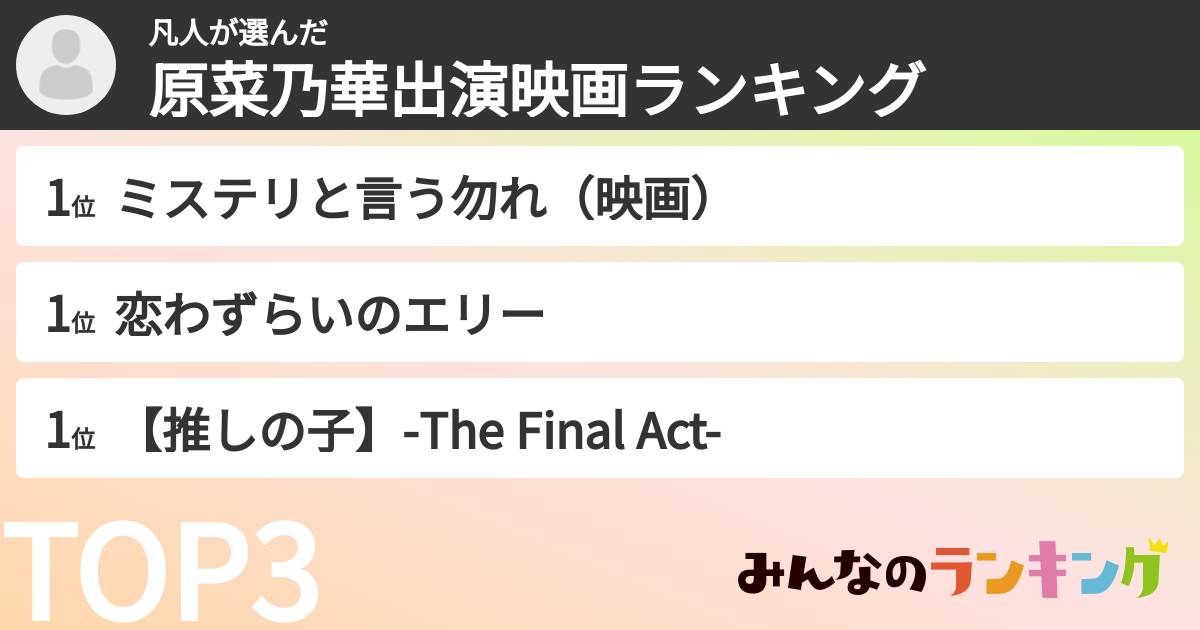 凡人さんの「原菜乃華出演映画ランキング」