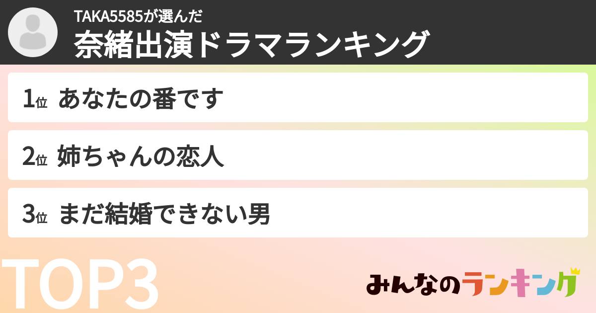 TAKA5585さんの「奈緒出演ドラマランキング」