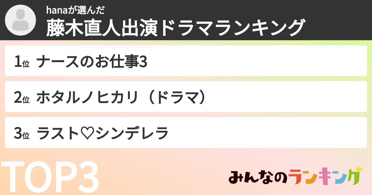 hanaさんの「藤木直人出演ドラマランキング」