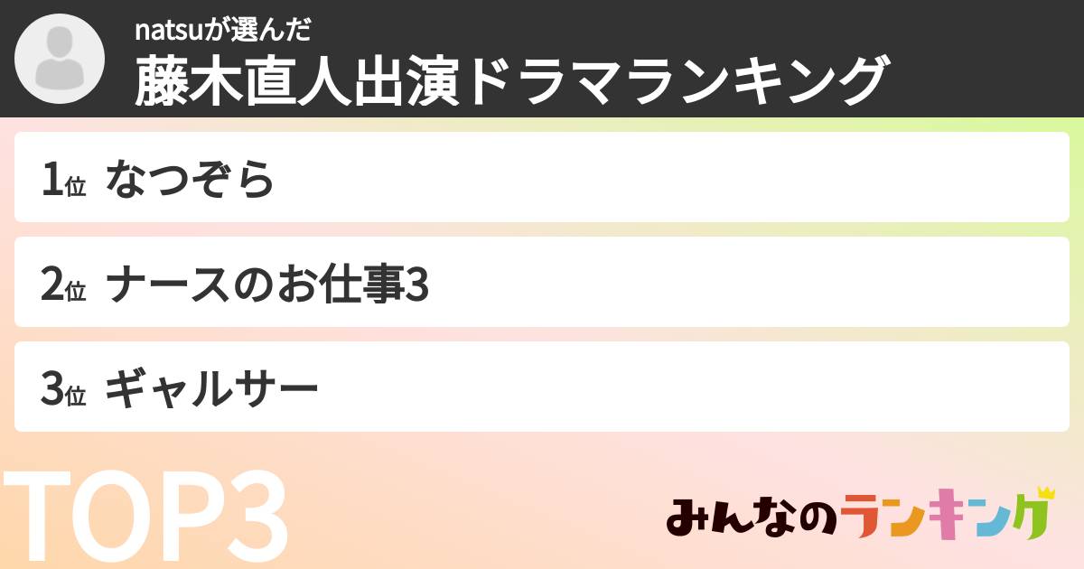natsuさんの「藤木直人出演ドラマランキング」