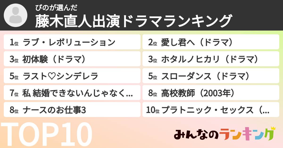 ぴのさんの「藤木直人出演ドラマランキング」