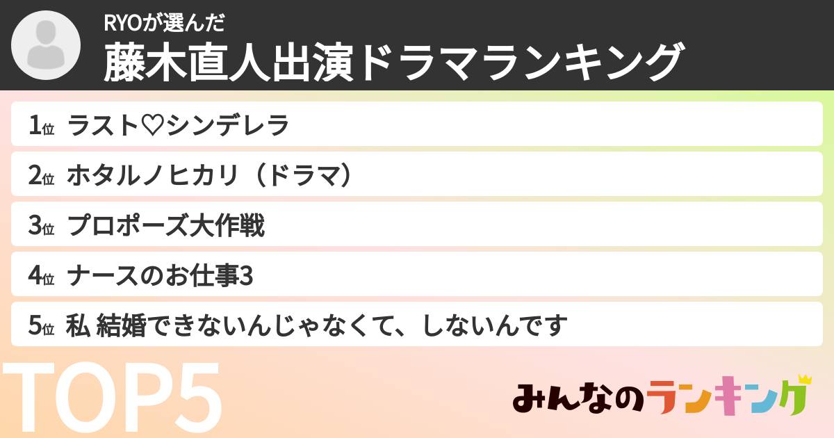 RYOさんの「藤木直人出演ドラマランキング」