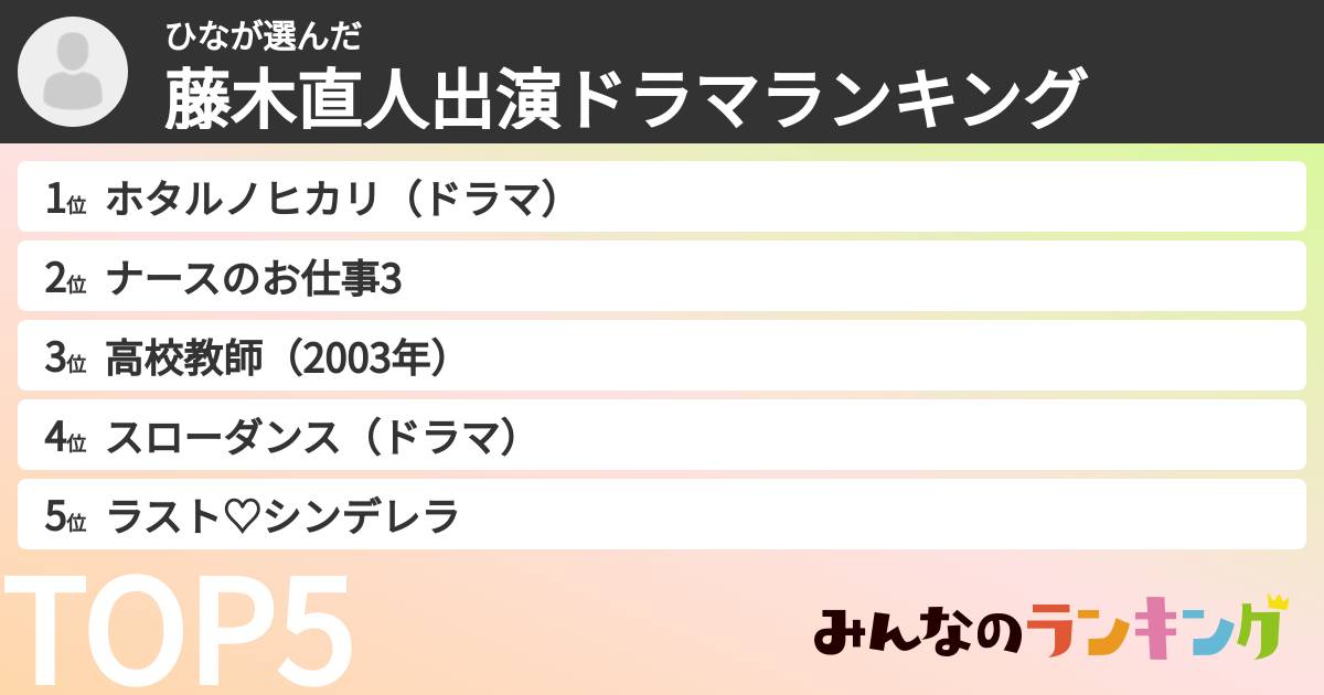 ひなさんの「藤木直人出演ドラマランキング」