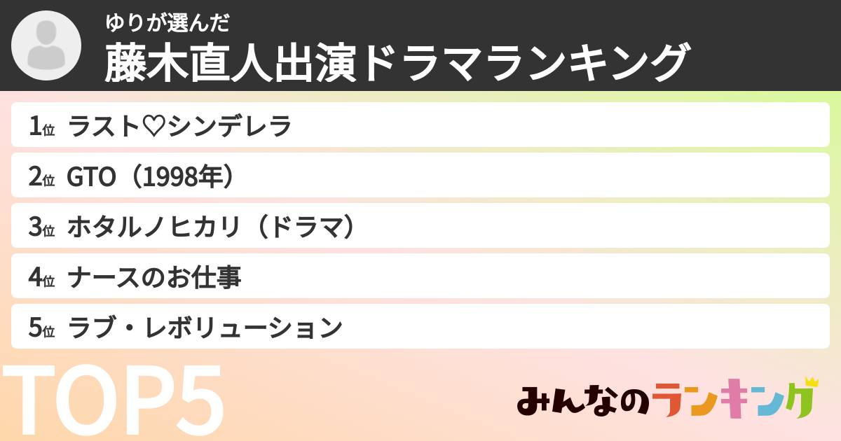 ゆりさんの「藤木直人出演ドラマランキング」