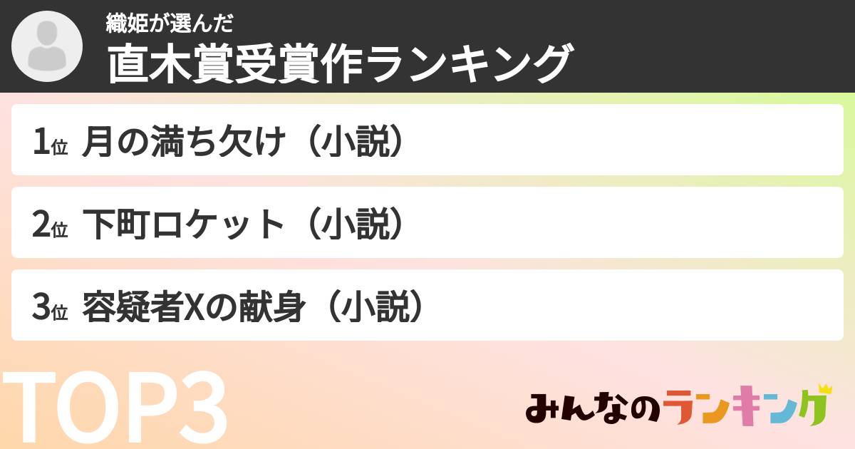 織姫さんの「直木賞受賞作ランキング」
