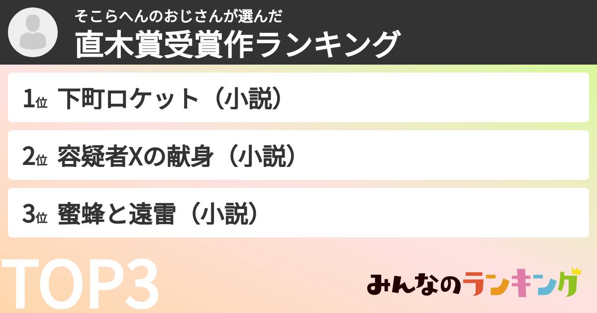 そこらへんのおじさんさんの「直木賞受賞作ランキング」