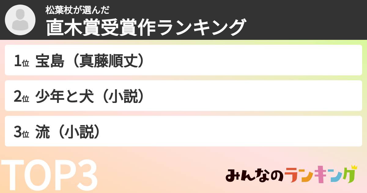 松葉杖さんの「直木賞受賞作ランキング」