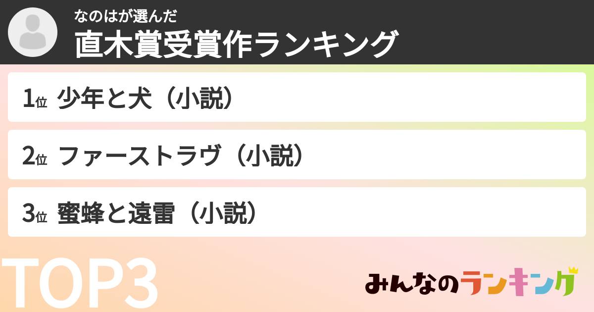 なのはさんの「直木賞受賞作ランキング」