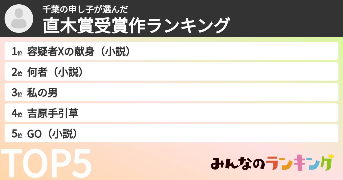 千葉の申し子さんの「直木賞受賞作ランキング」
