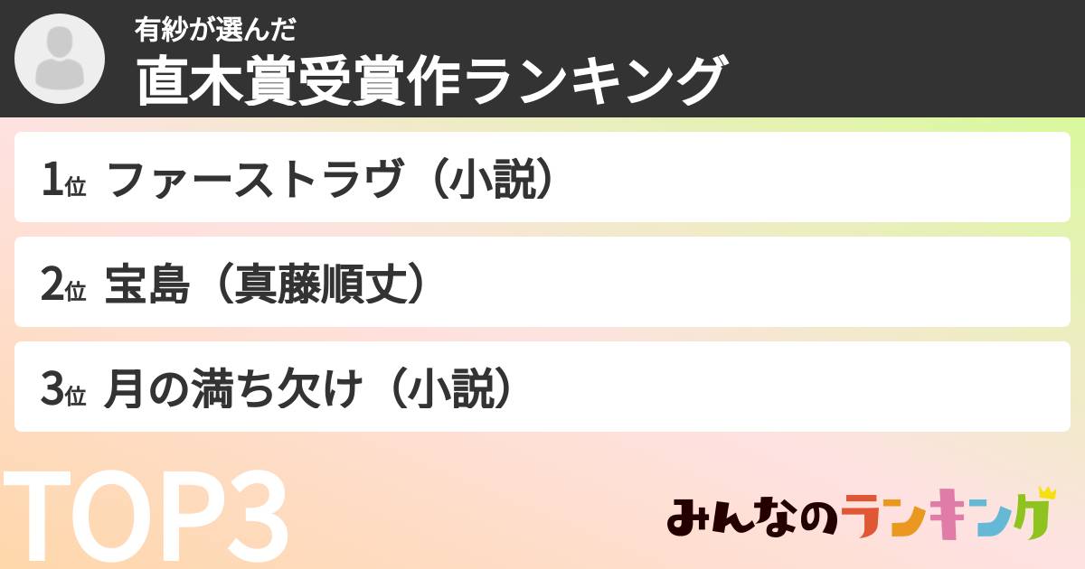 有紗さんの「直木賞受賞作ランキング」