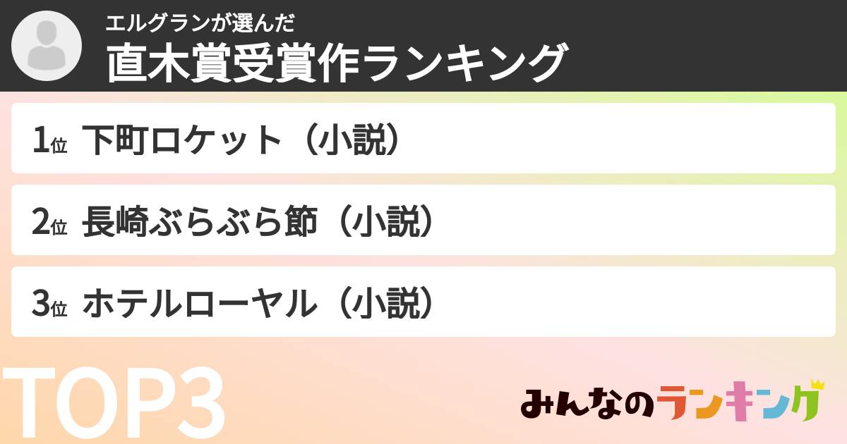 エルグランさんの「直木賞受賞作ランキング」
