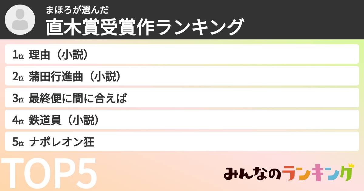 まほろさんの「直木賞受賞作ランキング」