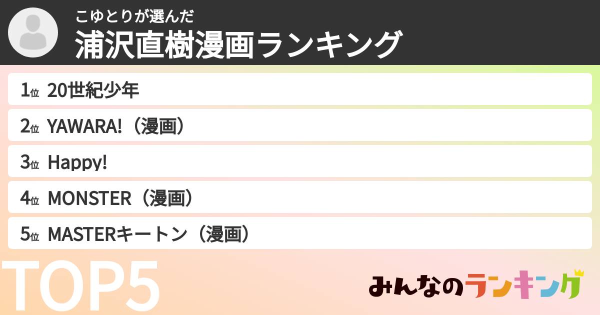 こゆとりさんの「浦沢直樹漫画ランキング」