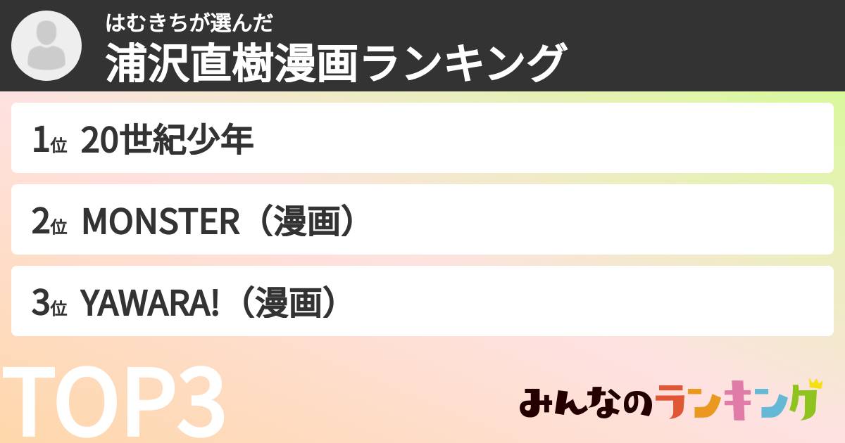 はむきちさんの「浦沢直樹漫画ランキング」