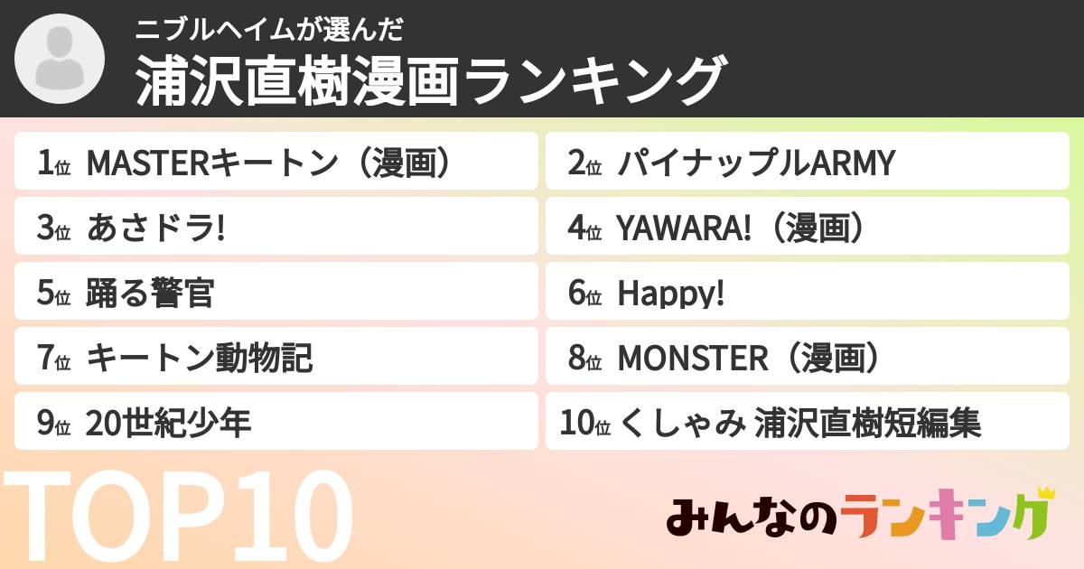 ニブルヘイムさんの「浦沢直樹漫画ランキング」