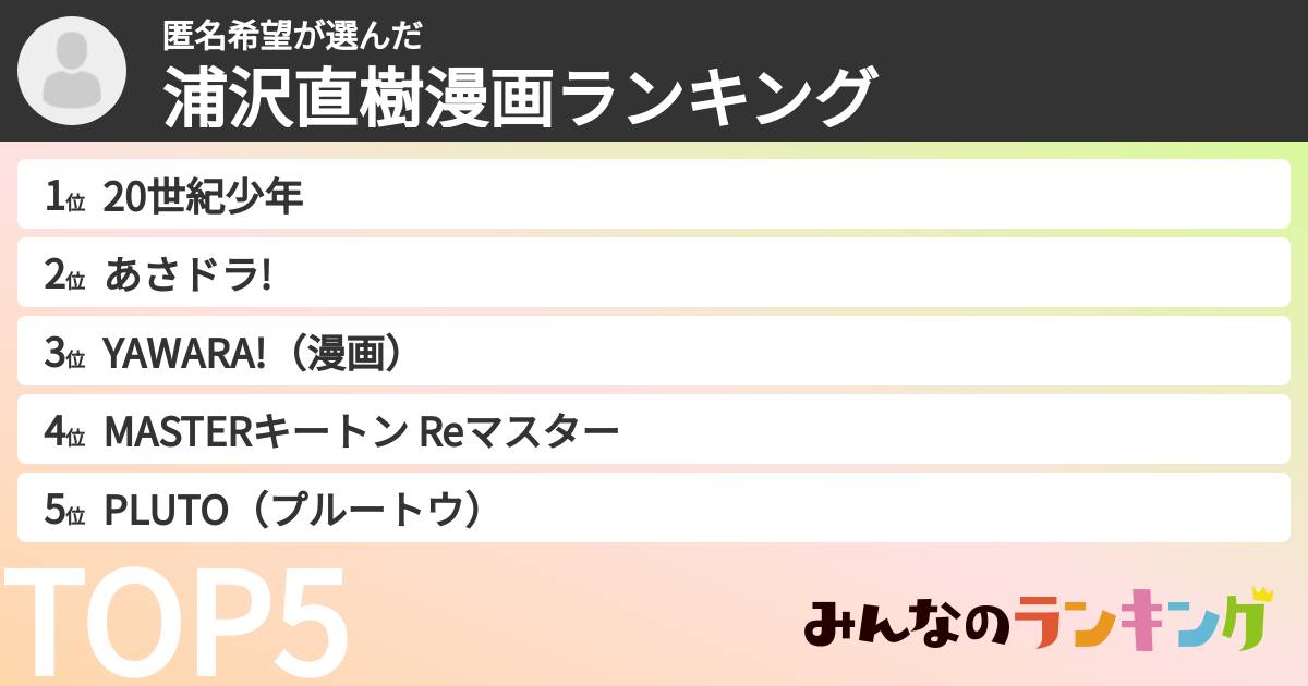 匿名希望さんの「浦沢直樹漫画ランキング」