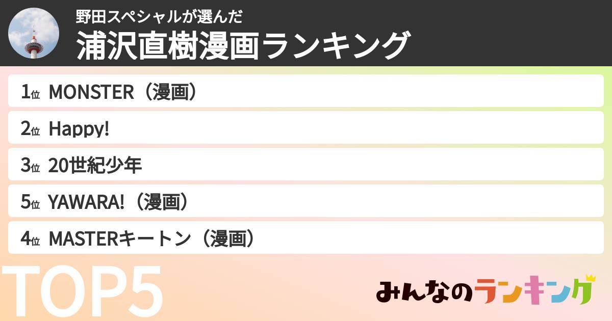 野田スペシャルさんの「浦沢直樹漫画ランキング」