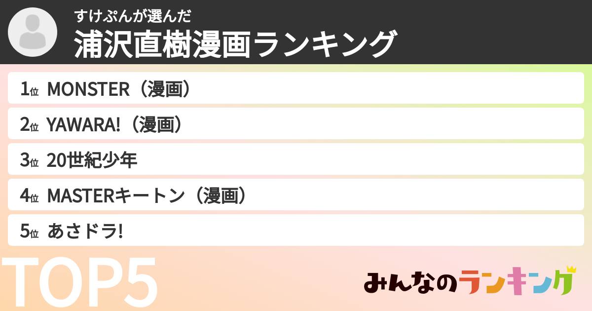 すけぷんさんの「浦沢直樹漫画ランキング」