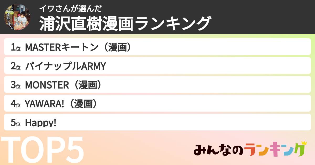 イワさんさんの「浦沢直樹漫画ランキング」
