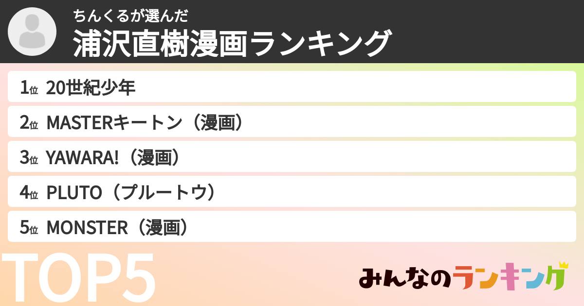 ちんくるさんの「浦沢直樹漫画ランキング」
