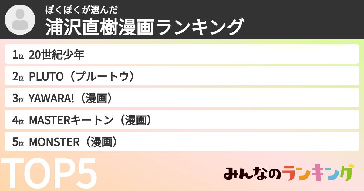 ぽくぽくさんの「浦沢直樹漫画ランキング」