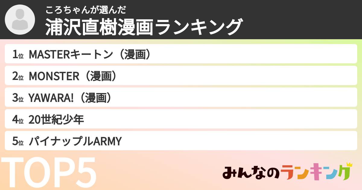 ころちゃんさんの「浦沢直樹漫画ランキング」